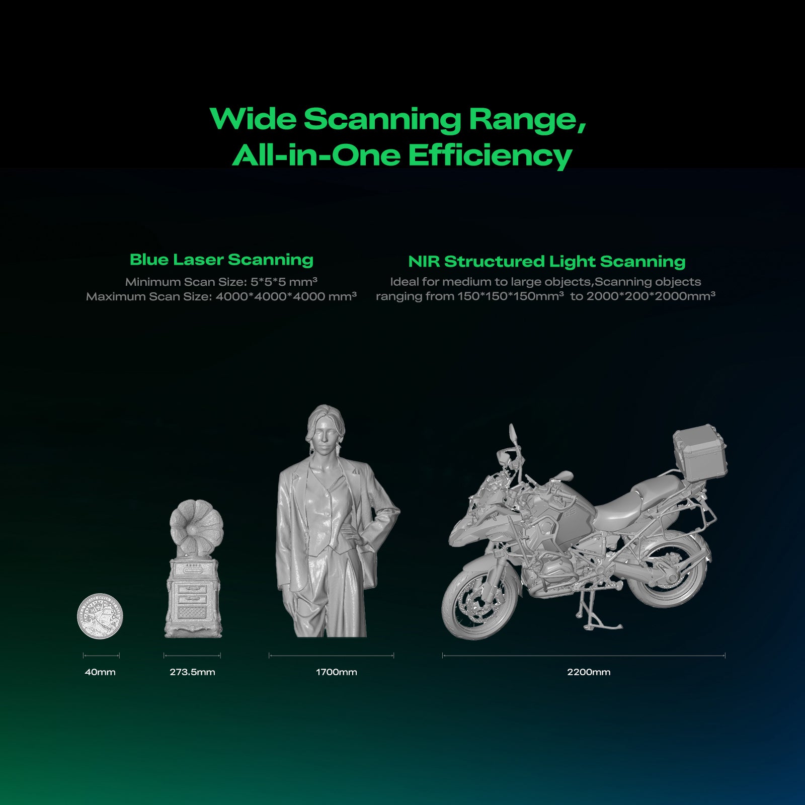 Creality-uk-official-3d-printer-store-sermoon p1-3d-scanner-on-sale17-2PB.jpg